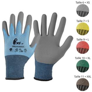 Gants de manutention