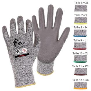 Gants anti-coupure