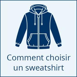https://cybernecard.fr/blog/ac/sweatshirts-personnalisables?utm_source=catalogue&utm_medium=encart&utm_campaign=contenus_sweatshirts
