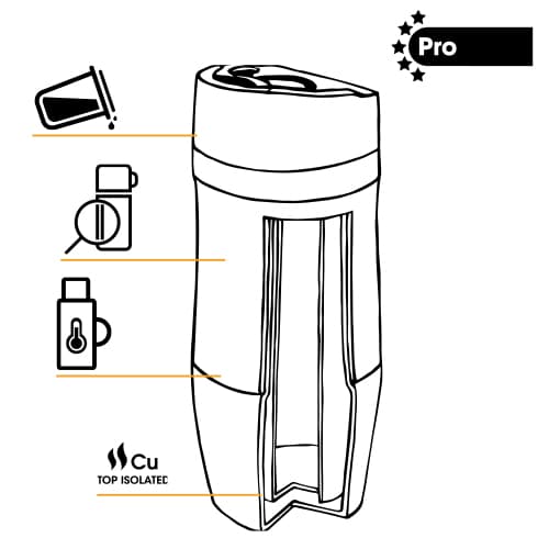 Sch&eacute;ma isolation sous vide cuivre