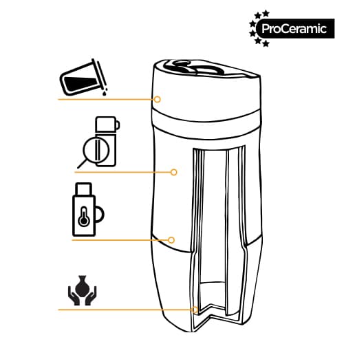Rev&ecirc;tement int&eacute;rieur c&eacute;ramique bouteille isotherme