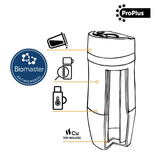 Technologie Biomaster ions d'argent